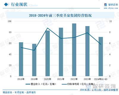 2025年中國(guó)鑄造材料行業(yè)前瞻 產(chǎn)業(yè)鏈協(xié)同、結(jié)構(gòu)分化與高端綠色轉(zhuǎn)型